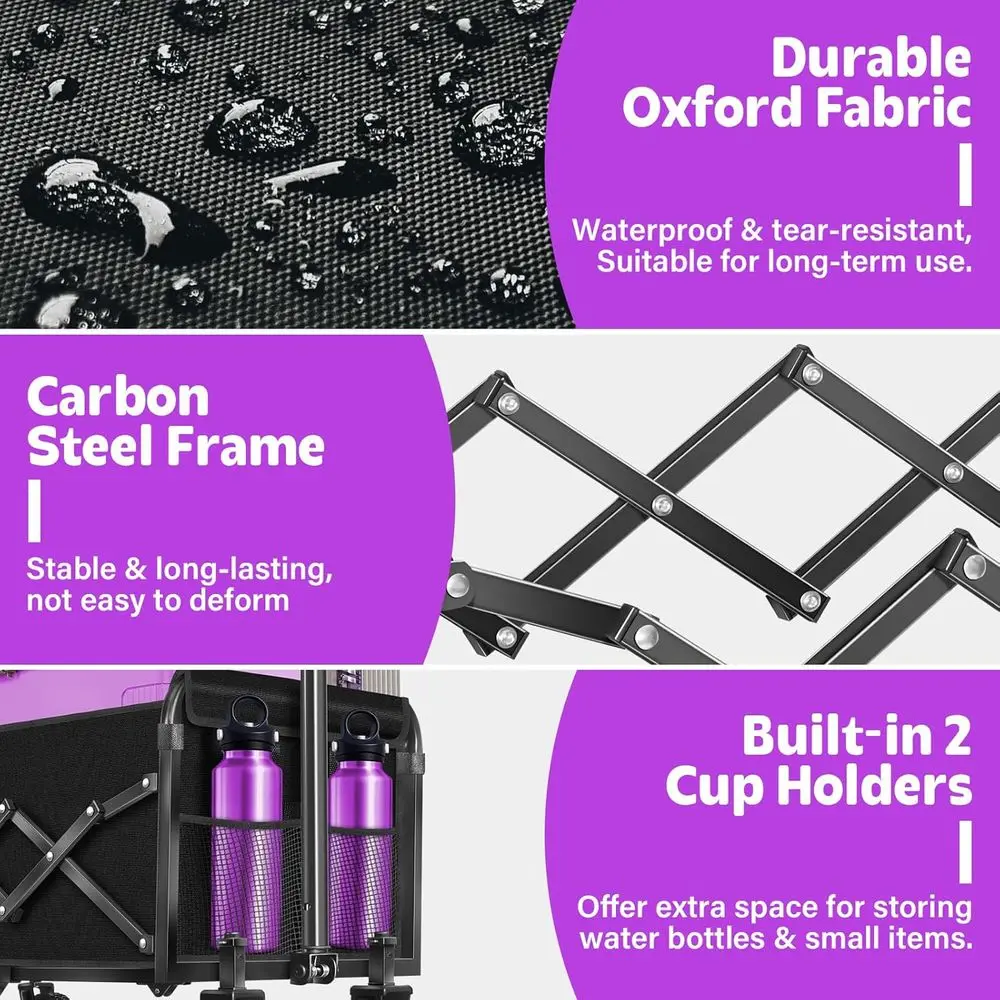 description