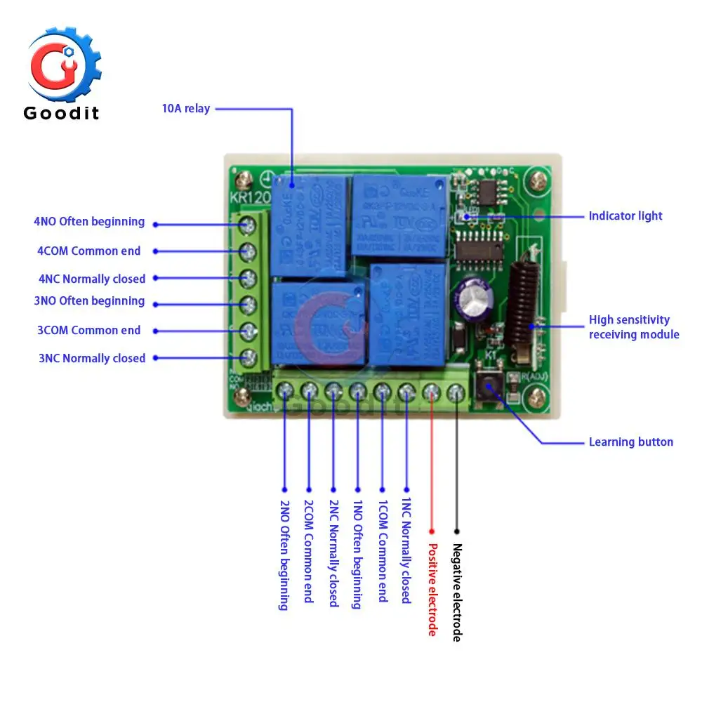 Universal 433Mhz Wireless Switch DC12V 4CH Relay Receiver Module + 4botton RF Remote Control Transmitter for Garage Car Gate