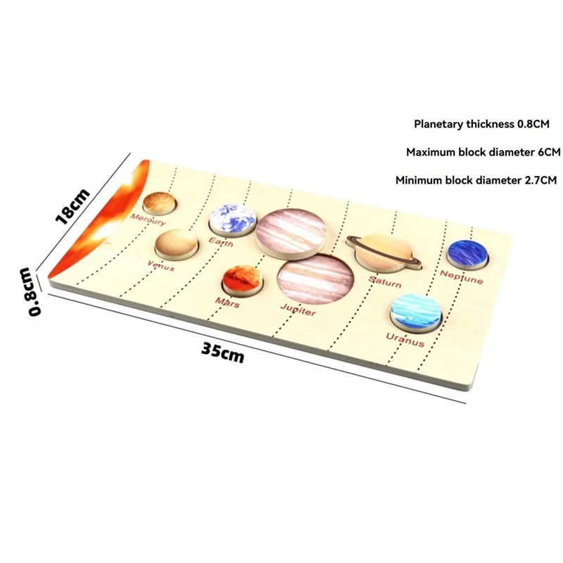 

A49K-Wooden Planet Puzzles Learning Montessori Toy Kids Change Cognitive World Map Matching Game For 3-6 Years Old