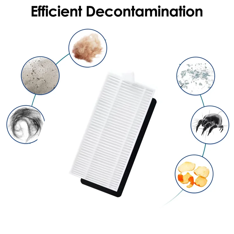 

ASWUT-Vacuum Cleaner Accessories Replacement Filter 10 PCS For Minien MX90 Pro/Selectpro EGR-100