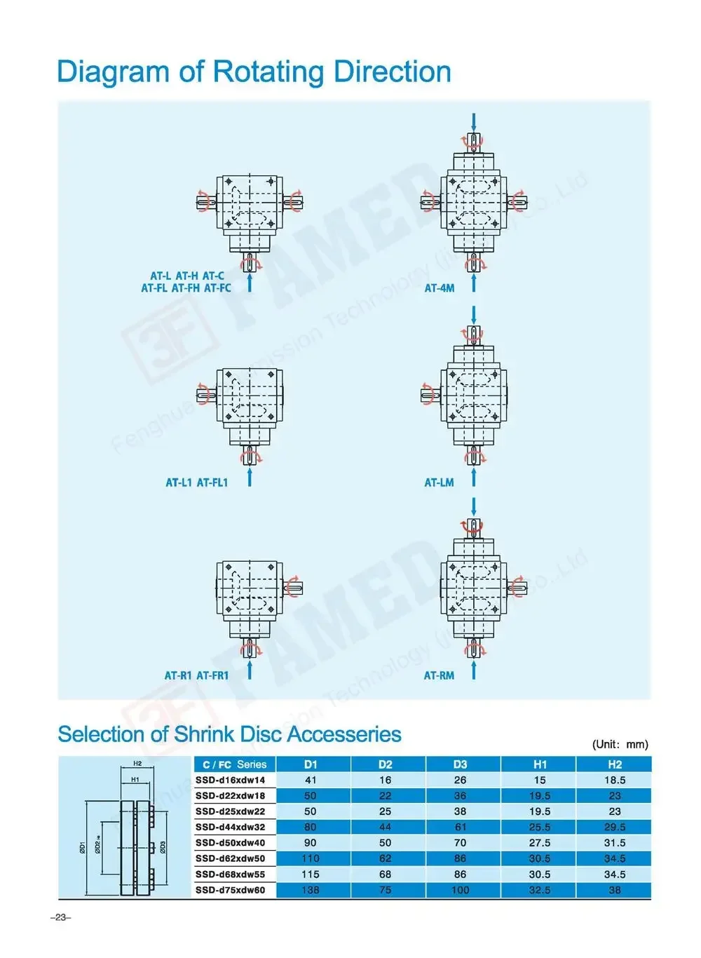 2025AT نوع شفة الزاوية اليمنى 90 درجة علبة التروس الكوكبية 1:10 1:7 1:5 1:3 نسبة