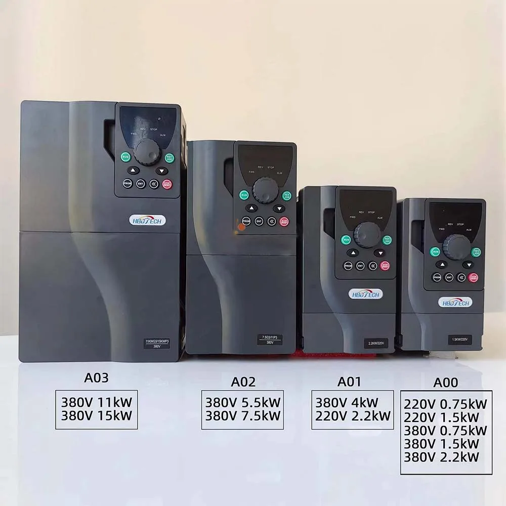 

VFD Inverter PV500 2.2KW/4KW/7.5KW/11KW Frequency Inverter 380V Output Frequency Converter Variable Frequency Drive