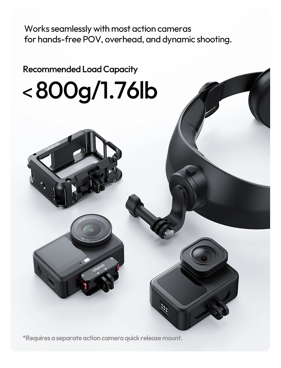 Ulanzi CM029 Kopfband 360 ° Schnellverstellrad für GoPro, Insta360, DJI Action, iPhone 17 Pro Max, Handys, Radfahren, Angeln, Vlog – Detail 4