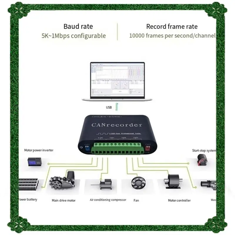 จัดส่งตลอด 24 ชั่วโมง เครื่องบันทึกข้อมูล CAN Bus พร้อมที่เก็บข้อมูลการ์ด SD - ใช้พลังงานจากแบตเตอรี่ สําหรับการบันทึกออฟไลน์และการเล่นแบบออฟไลน์