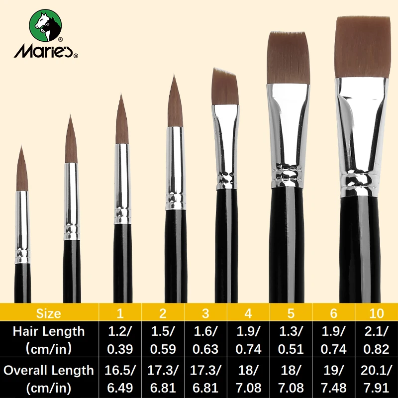 マリーの18色オイルペイントセット 25本 ブラシ7本付き、12ml/0.42オンスチューブ、キャンバス、クラフト、石、卵用、大人、学生、アーティスト用