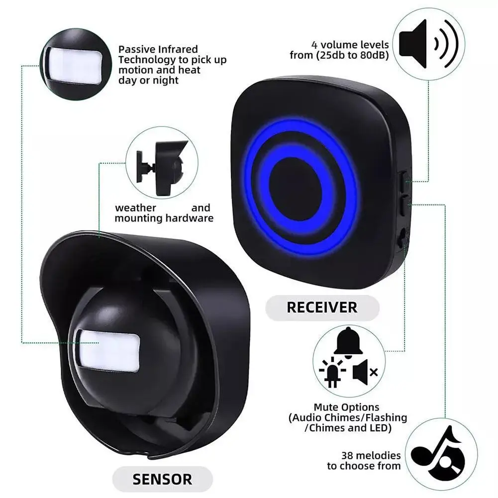 2V1 إنذار لاسلكي ضيف ترحيب الرنين جرس الباب PIR محس حركة لمتجر دخول شركة الأمن حماية إنذار جرس الباب #6
