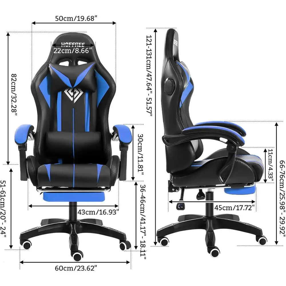 description