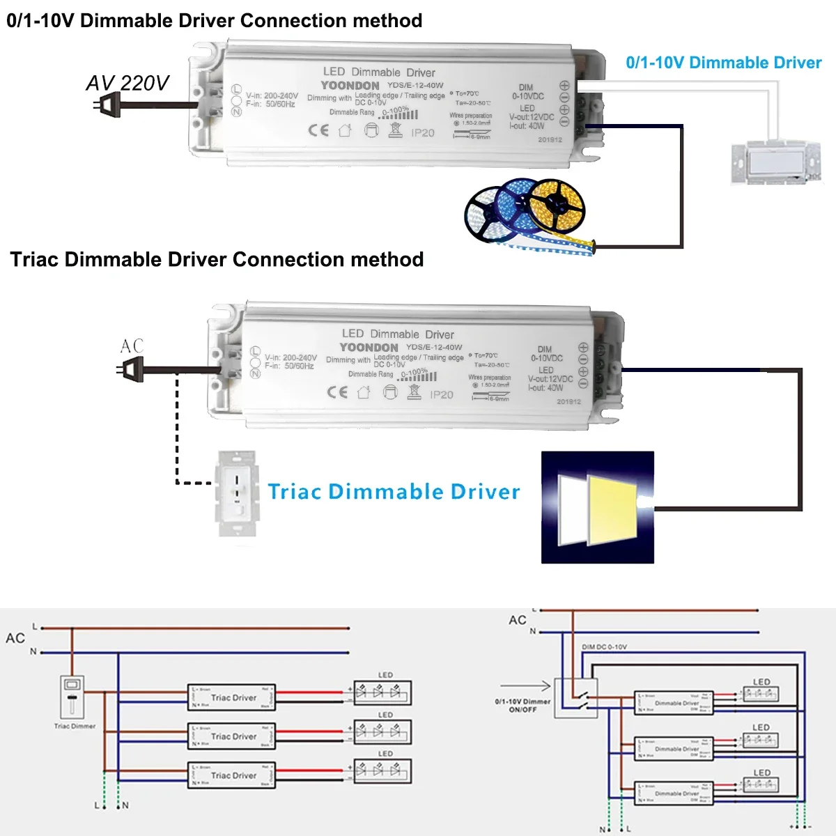 AC 220V Konstante Spannung LED Dimmbare Treiber DC 12V 24V 20W 40W 60W Triac & 0-10V Dimmen 2in1 Power Versorgung Beleuchtung Transformator