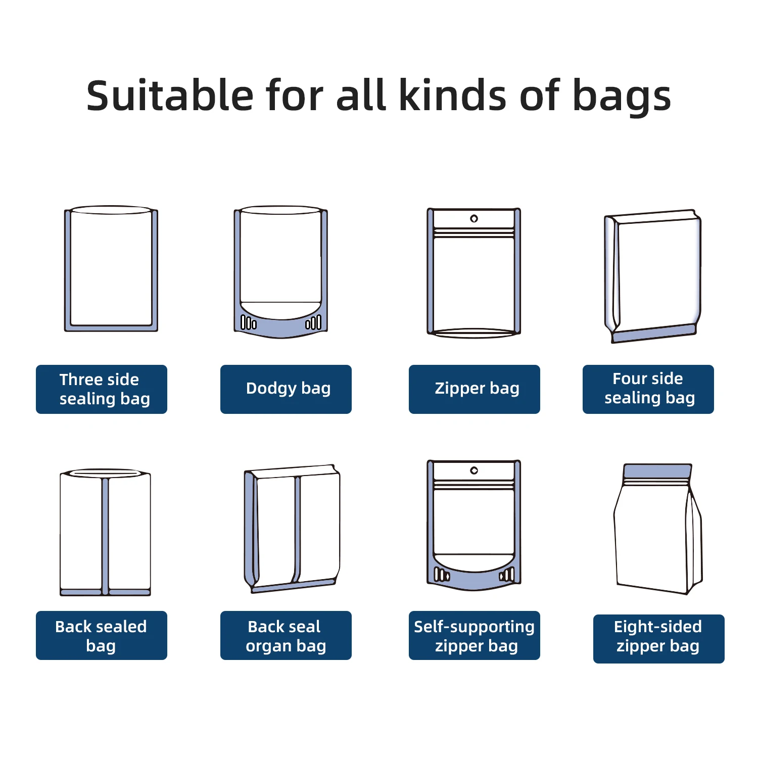 Sac préfabriqué automatique, matériel Doypack, écrous à vis, boulons, Machine d'emballage de comptage de joint sur 3 côtés