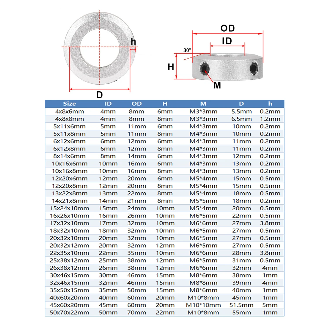 Fixed Ring SCCAW Set Type Shaft Locator Stop Collar SOH SCSBN Aluminum Alloy Surface Anodized Optical Fixed Clamp with Screws