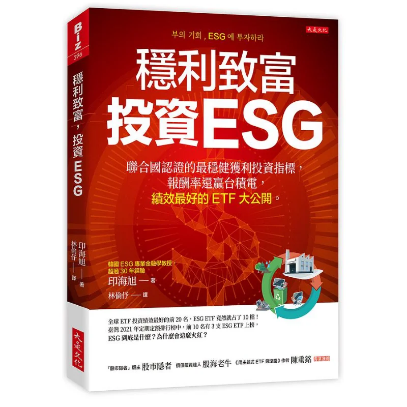 Stable Profits And Wealth Investing In ESG The Most Stable Profit Investment Indicator Certified By The United Nations With A Re