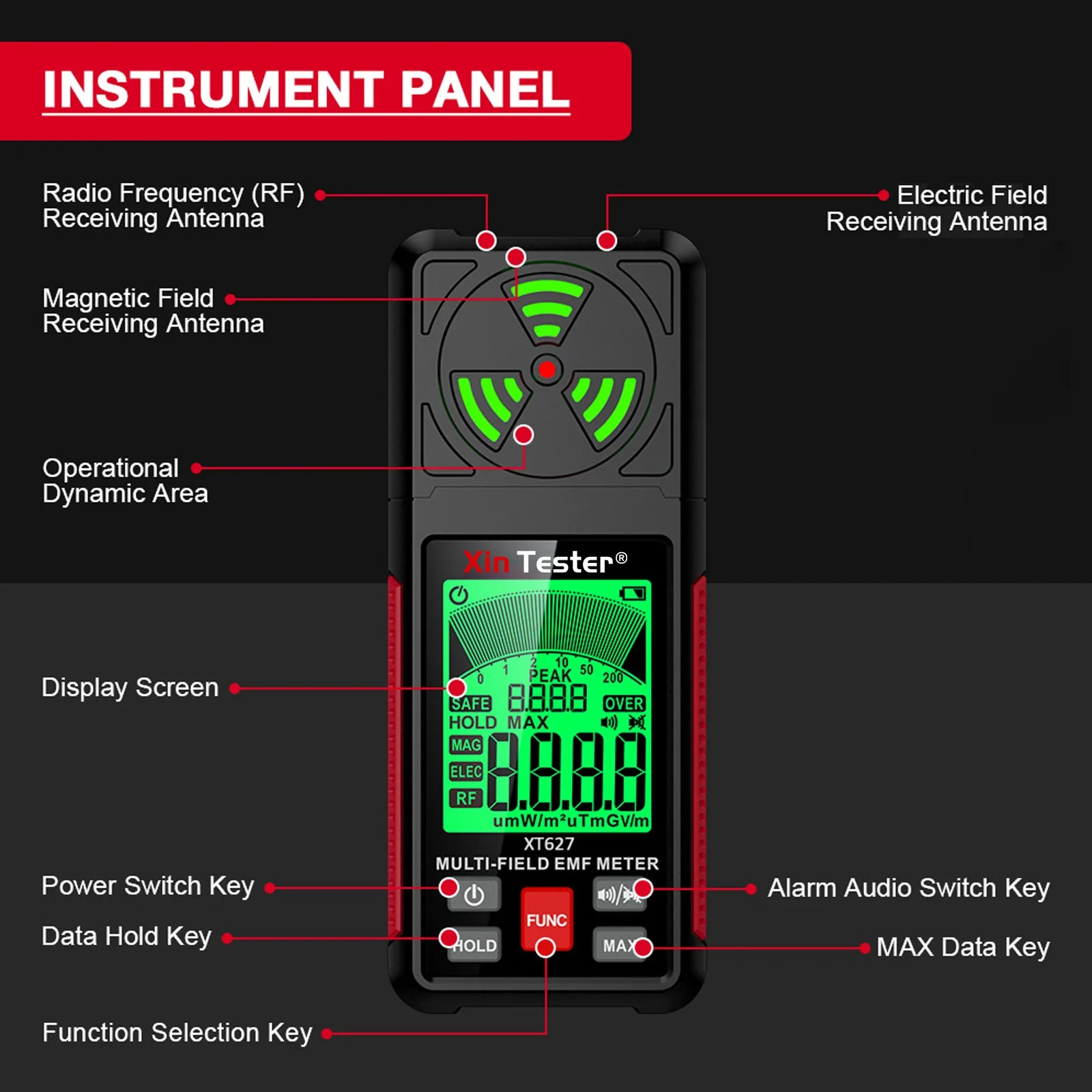 Xin Tester XT627 Electromagnetic Field Radiation Detector Power Meter for Electric/Magnetic/Radio Frequency Radiation Detectors
