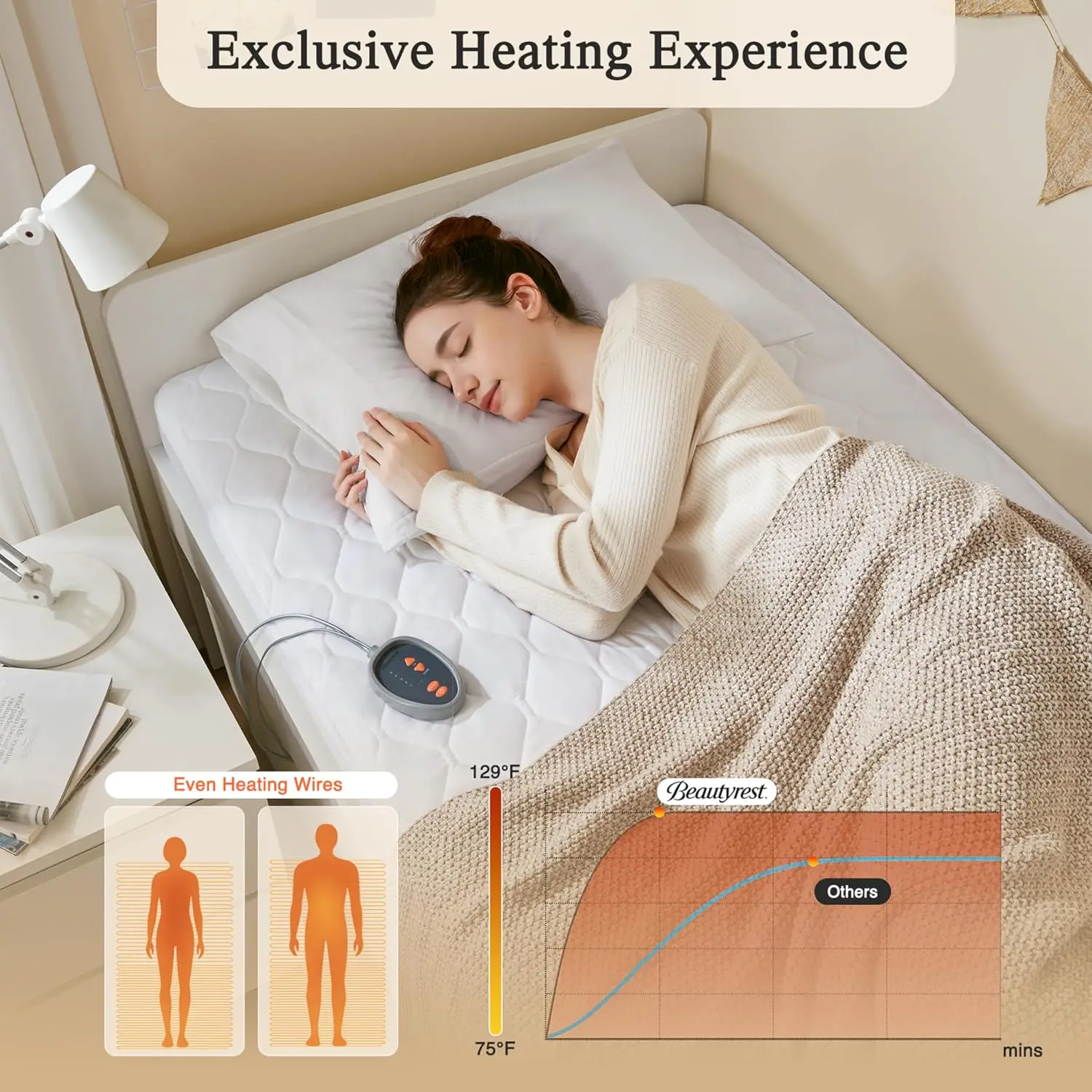 وسادة مرتبة تسخين كهربائية مع 5 إعدادات للحرارة، إيقاف تلقائي، جيب عميق، معتمدة من UL، قابلة للغسل في الغسالة لسرير Twin XL