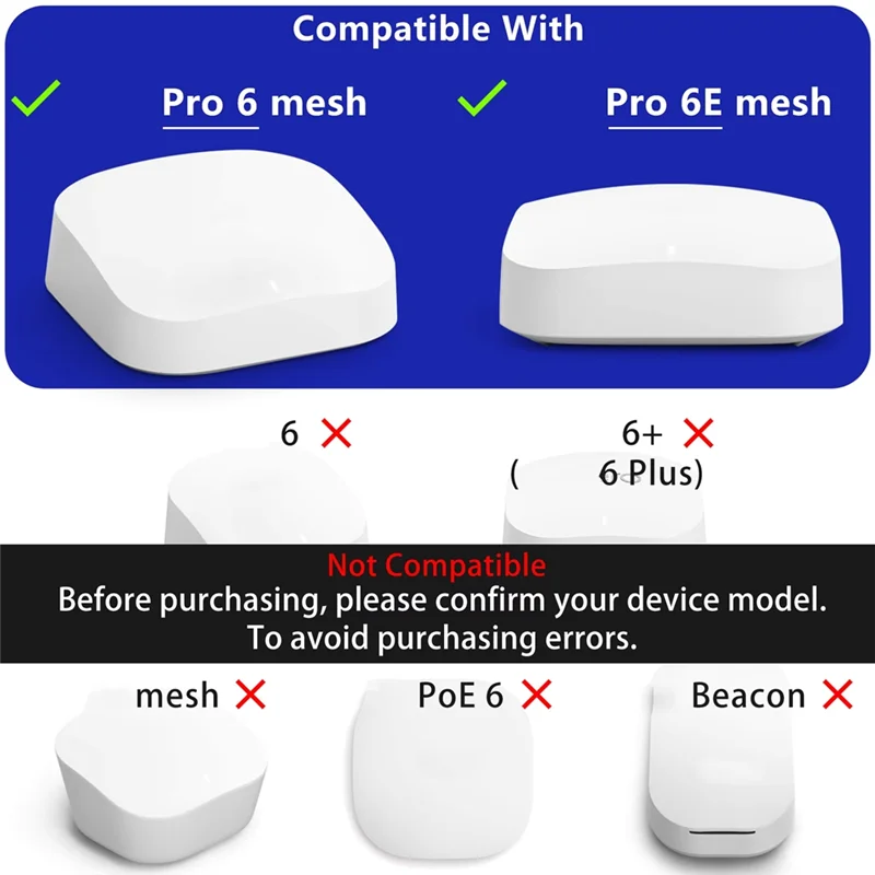 Eero Pro 6 / Pro 6E メッシュWi-Fiルーター用ホルダー、ケーブル収納スタンド付き、Eero Pro 6 & Pro 6E対応壁掛けブラケット