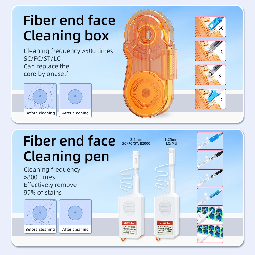 SAIVXIAN, a portable tester with optical fiber end face, 4.5-inch high-definition large screen, real-time data transmission.