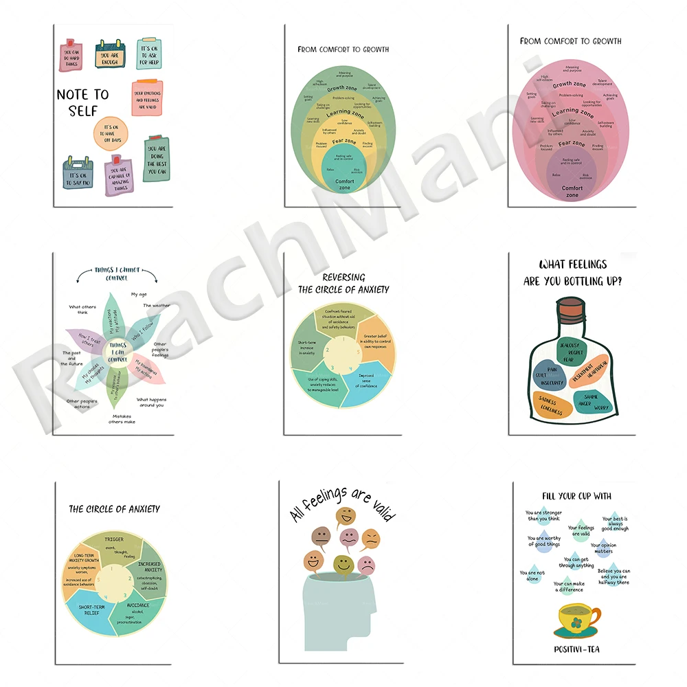 CBT Digital Print for Self-Care