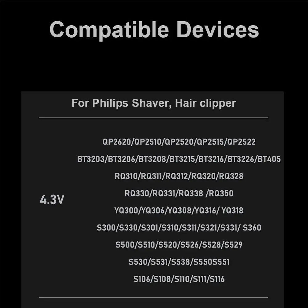 Shaver Power Adapter for Philips Hair Clipper Type-C Charging Converter Aluminium Alloy 4.3V/5V/8V/15V Charge Connector