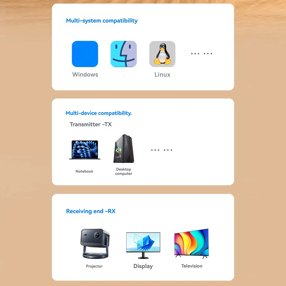 【NUOVISSIMO】Estensore wireless 5G 1080P 50M - Trasmettitore audio video compatibile e interruttore di condivisione dello schermo del ricevitore