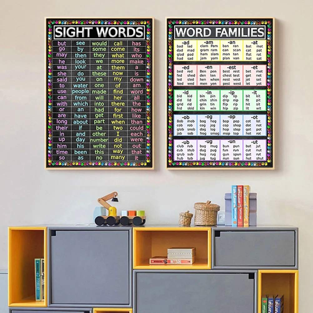 

2Pcs Children Learning Posters Alphabet Educational Sight Words Posters Kids Early Education Wall Decorations Portable