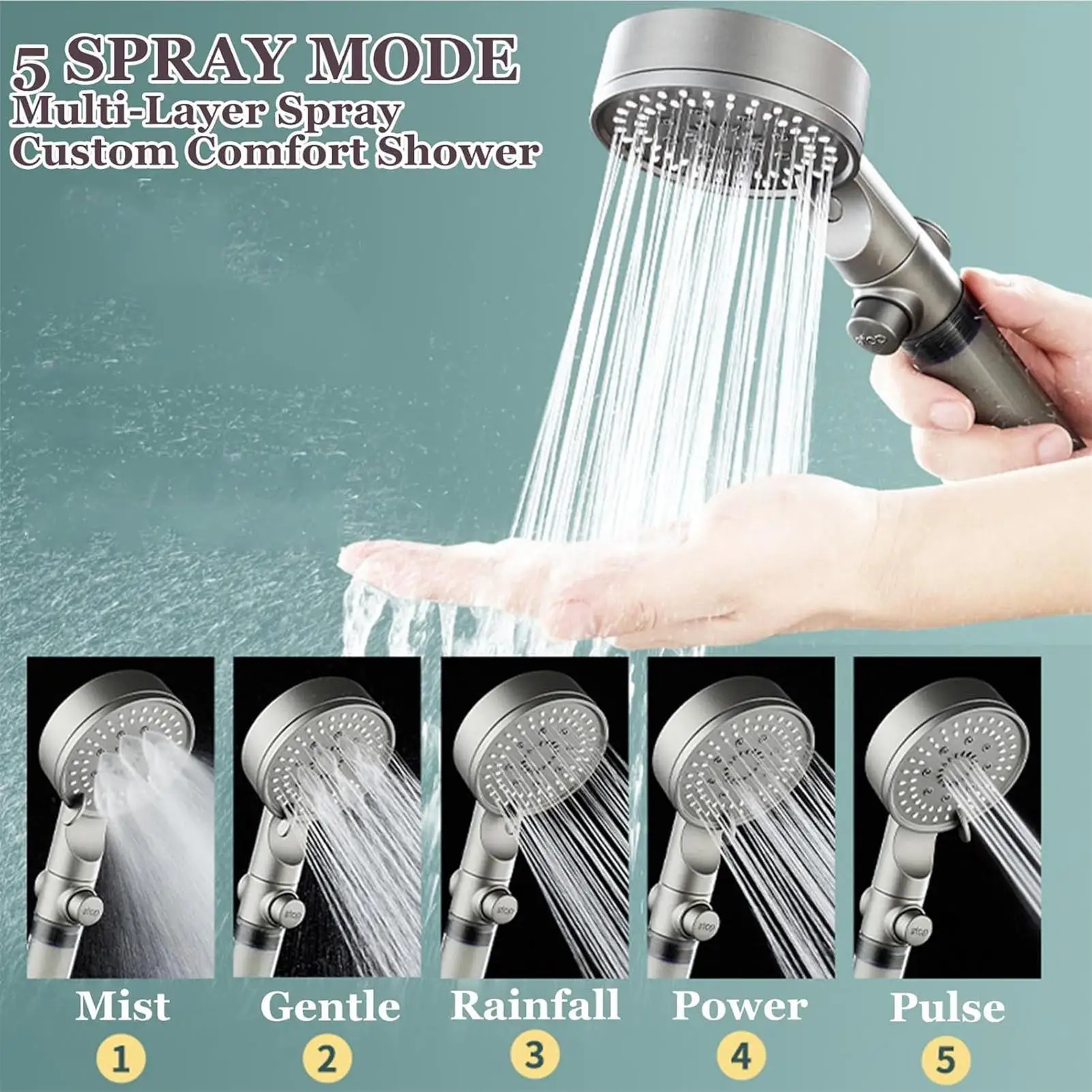5-Spray Filtered Shower Head & Handheld Combo - Self-Cleaning Silicone Jets for Hard Water Home Gym & RV Camping
