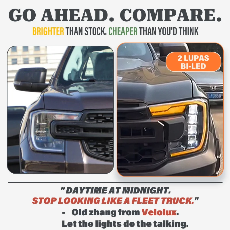 For Ford Ranger T9 P703 2023-2024 Overlander LED Headlights assembly w/ Quad Projector Sequential C-Clamp DRL Dynamic Animation