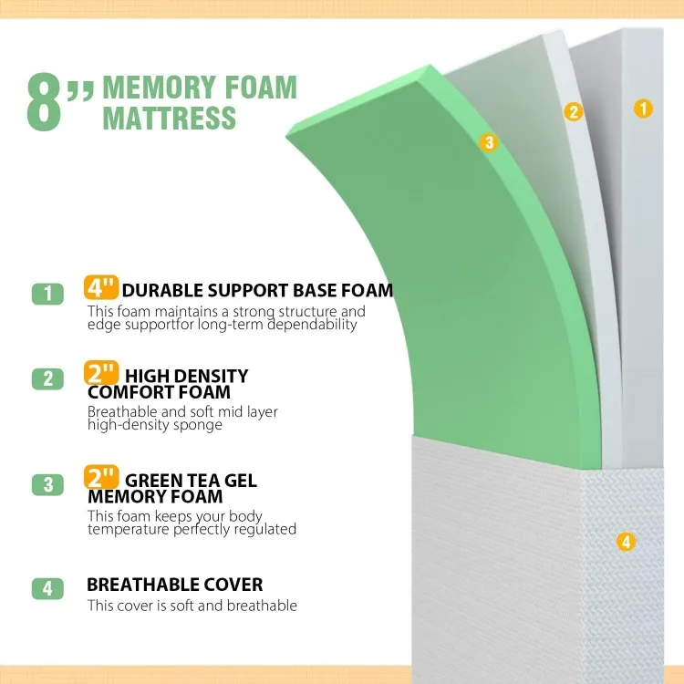 Materasso in Memory Foam da 8 pollici Gel di raffreddamento materasso infuso di tè verde, senza fibra di vetro, certificato CertiPUR-US, materasso da letto traspirante