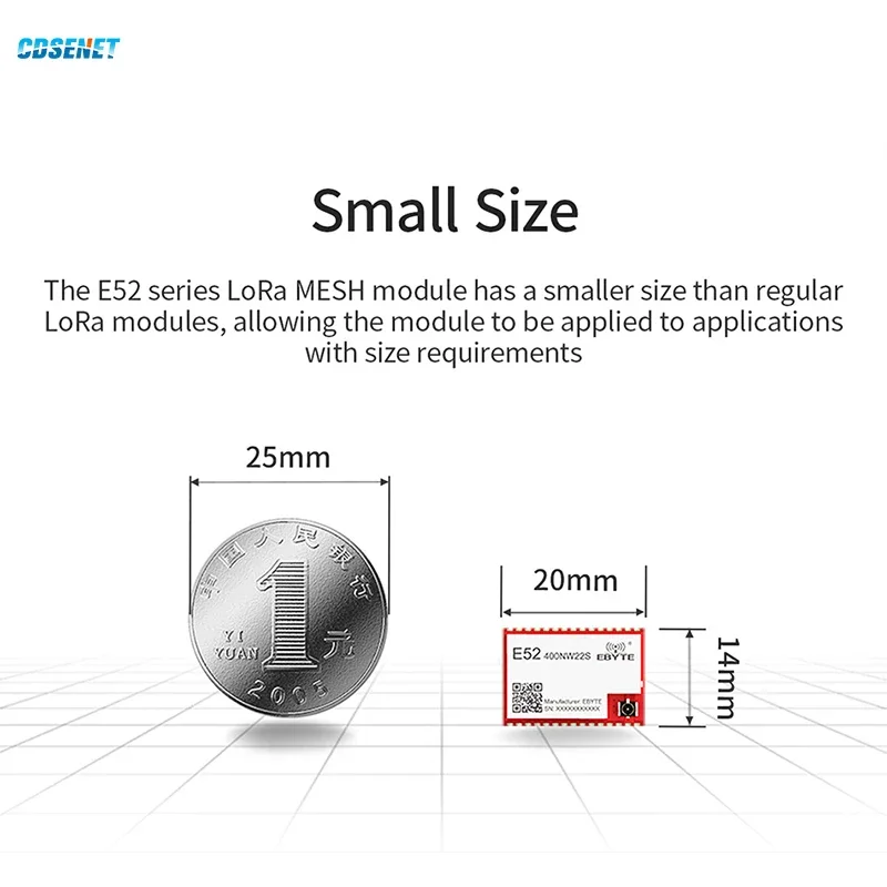 Lora Mesh Module 433/470MHz CDSENT E52-400NW22S 22dBm Long Distance 2.5Km Automatic Routing Antenna Stamp Holes/IPEX