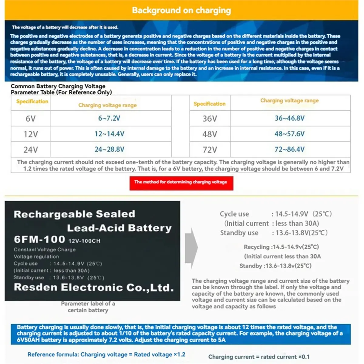 modulo-de-controle-digital-de-carga-de-bateria-abfs-xh-m602-para-baterias-de-37-120v-com-placa-de-protecao-e-interruptor-de-controle-de-carga
