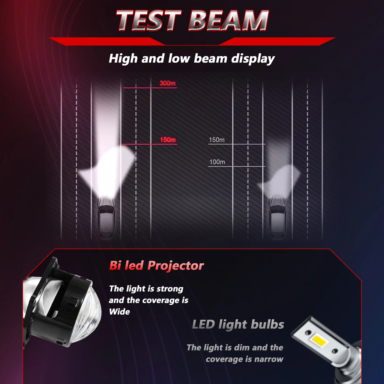 Chftsoan Projector Len Car Headlight LED H4 H7 9005 9006 Headlamp Blub 1000W 120000LM Canbus Headlight 6000K Auto Fog Lamp 32V