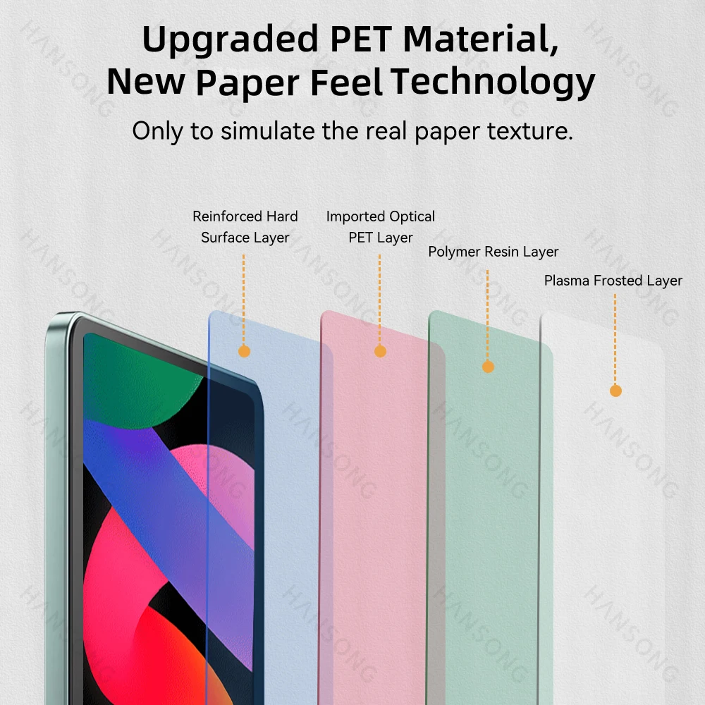 Voor Xiaomi Pad Paper Feel Screen Protector Voor Mi Pad 5/5 Pro 6/6 Pro Redmi Pad Se 10.61 11 Magnetisch Schrijven Matte Frosted Film