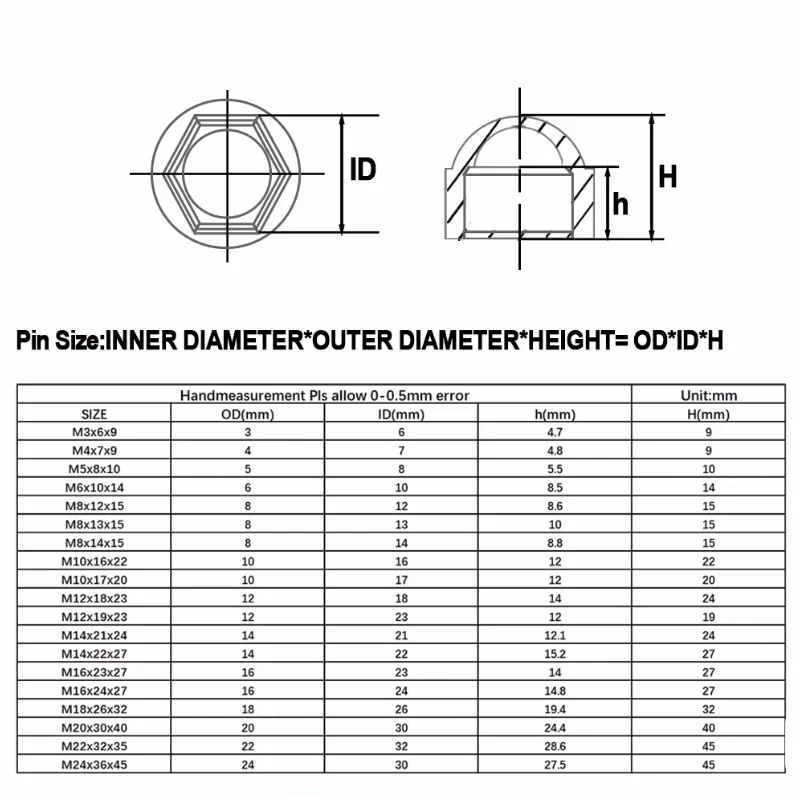 PE Plastic Hexagon Caps For Bolt Protect Nut M3~M24 Waterproof Dust Proof Protective Decoration Nuts Cap For Car Wheels Exterior