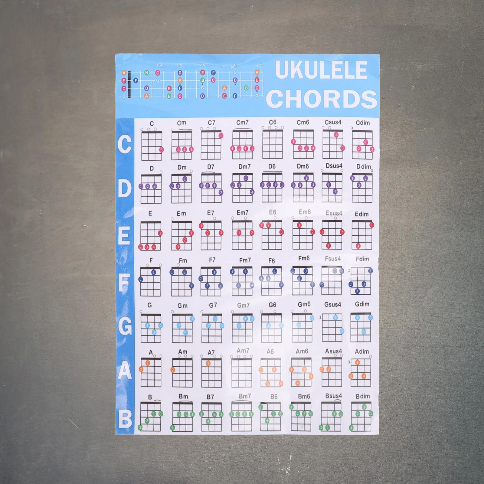 

1Set Four-String Guitar Beginner Kit Ukulele Chord Chart Color Coded Fretboard Stickers with Picks Practice Tools for Kids and