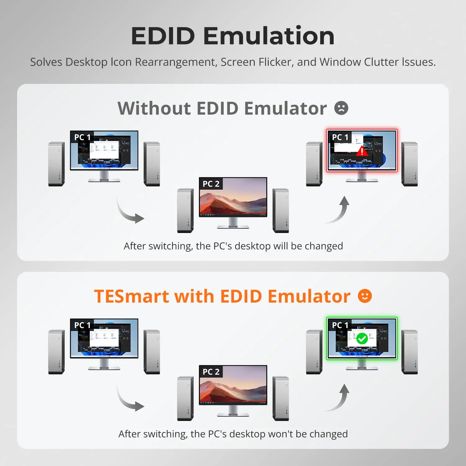 2 Ports KVM Switch 2 in 1 Out HDCP 2.2 EDID Emulators USB 3.0 Port Audio Output 4k60hz HDMI KVM Switches