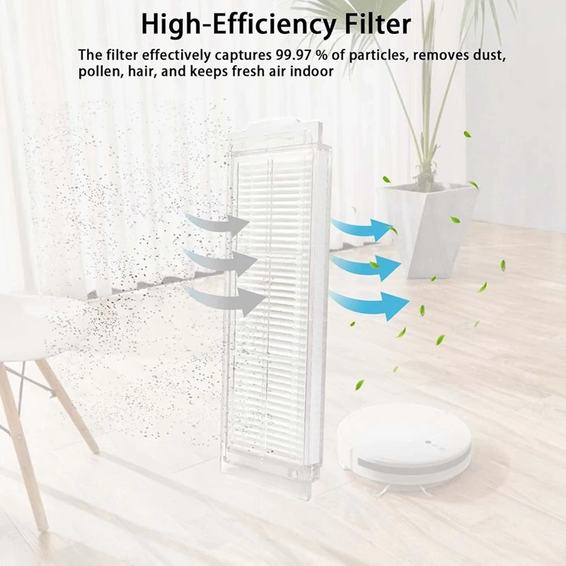 For Xiaomi Mi Robot Vacuum Mop 2S / Mop Pro/Mop P/Robot Vacuum S12/S10 EU/STYJ02YM Parts Main Side Brush Hepa Filter Mop Cloth