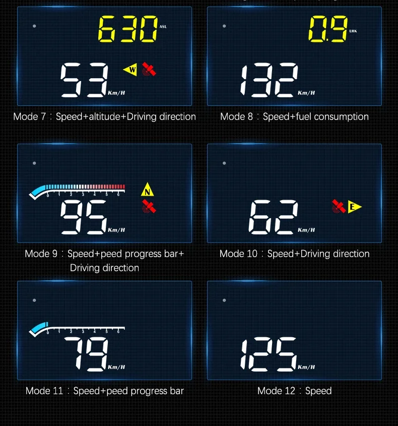 Obd + نظام تحديد المواقع المزدوج HUD رئيس يصل عرض الزجاج الأمامي العارض اتجاه الدفع RPM سرعة الأمن إنذار درجة حرارة الماء لجميع السيارات