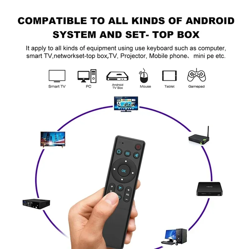ZLRLMHY Smart Remote Control is suitable for Bluetooth 5.2 TV Projector Wireless Infrared Controller Smart TV Box