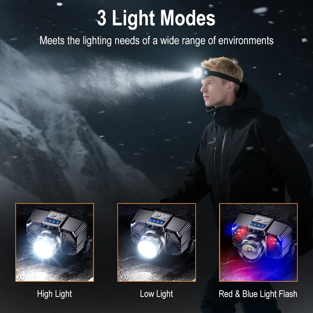 BORUiT Масштабируемый светодиодный налобный фонарь с датчиком движения, водонепроницаемый перезаряжаемый налобный фонарь с индикатором питания для кемпинга, рыбалки