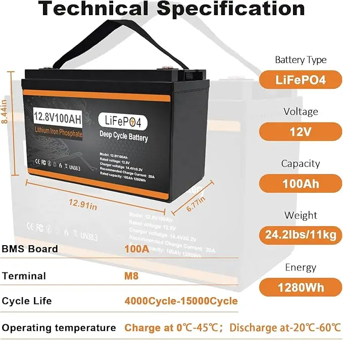 Group 31 LiFePO4 Lithium Battery 4 Packs 12.8V 100Ah Lithium Iron Phosphate Deep Cycle Marine Battery with 100A BMS