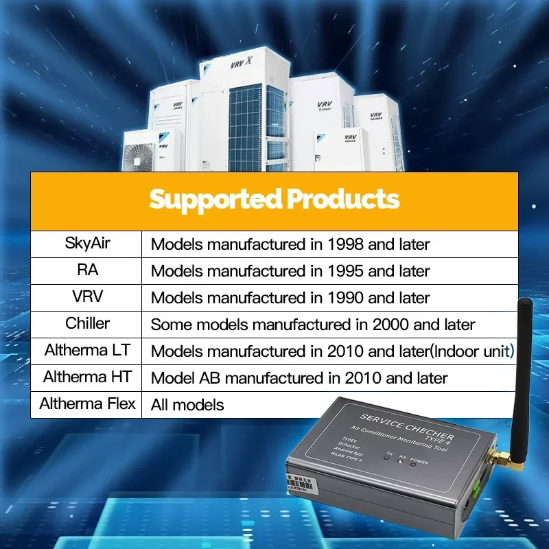 Daikin Air Conditioner ing Tool Service Checker Type 4 Wifi Connection ligent Detection Failure Troubleshooting Easy