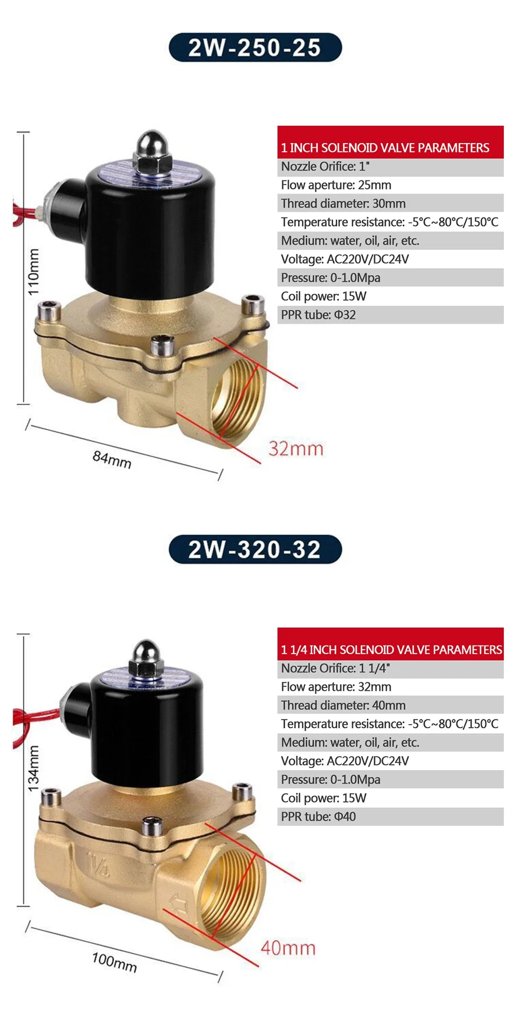 Detalhe 4 de Válvula solenoide Electric Brass Solenoid Valve 1/4\ Água e vapor