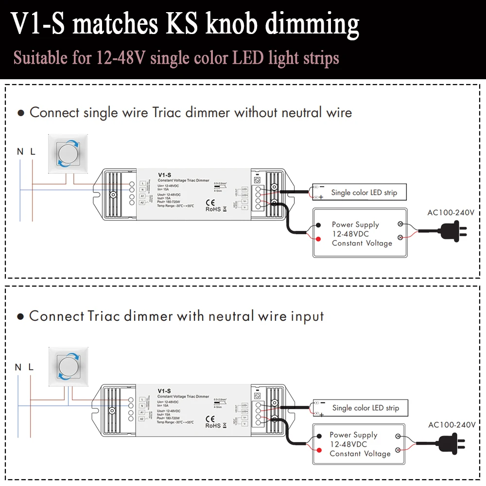 Triac Dimmer KIT 1 CH DC12V 24V 36V LED Controller With Push-Dimming Funtion AC 220V Rotary Dimmer Apply to Triac Dimming System