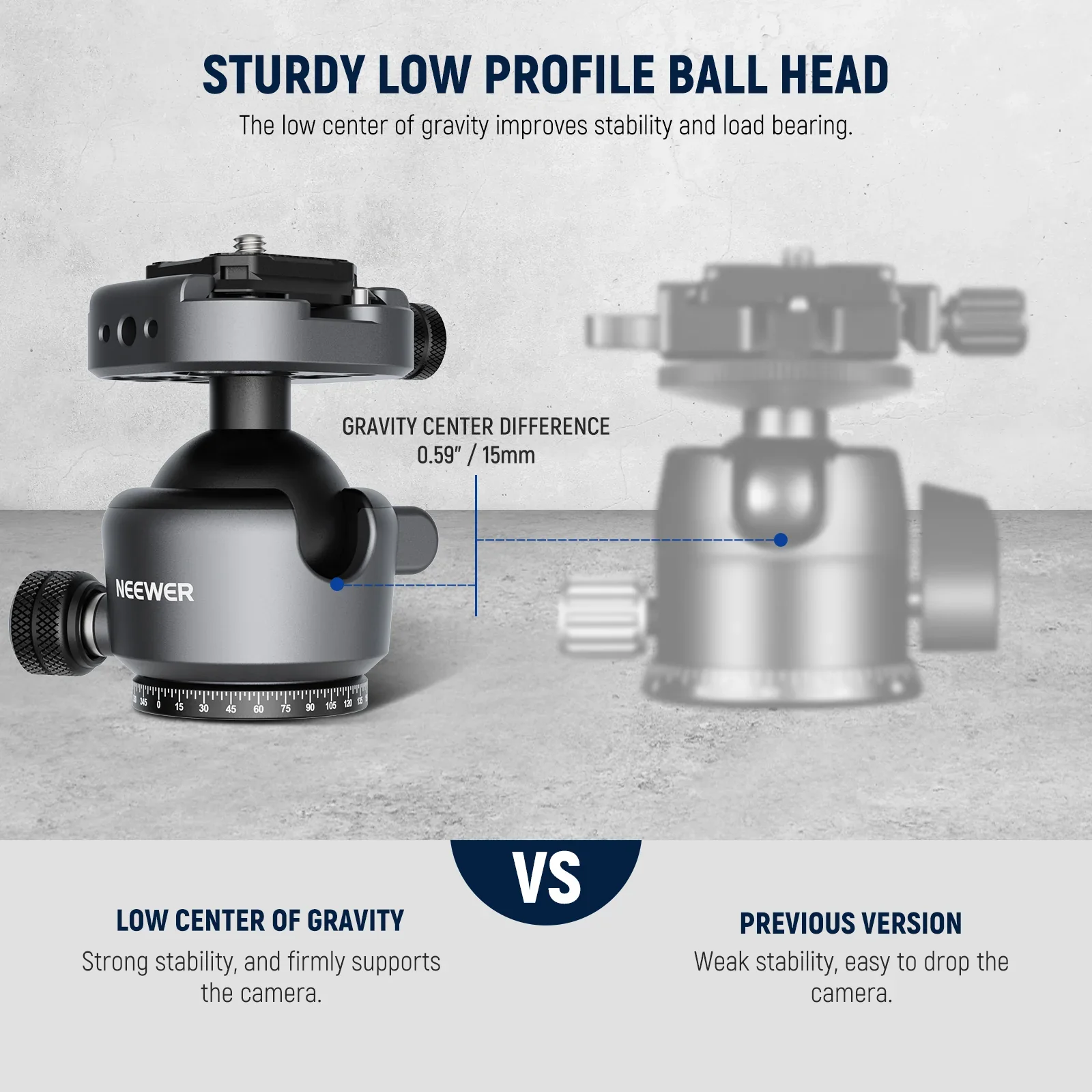 NEEWER GM41 Low Profile Compact Ball Head Metal Arca Swiss Tripod Head for Landscape Travel Photography