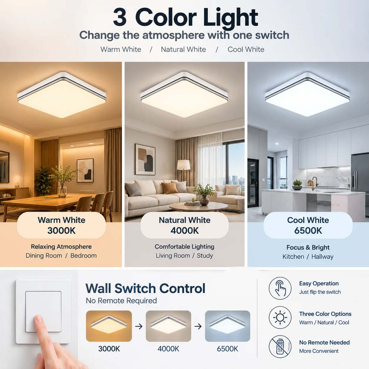 Square LED Ceiling Light Flush Mount 18W 24W 36W 48W Three Color Temperature Options for Living Room Bedroom Bathroom Hallway
