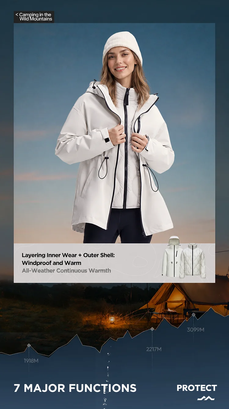 Semir Down Jacket Women 2026 New Two-Piece Three-in-One Outdoor Travel Daily Waterproof Oil-proof Stain-proof Woman Winter Coat