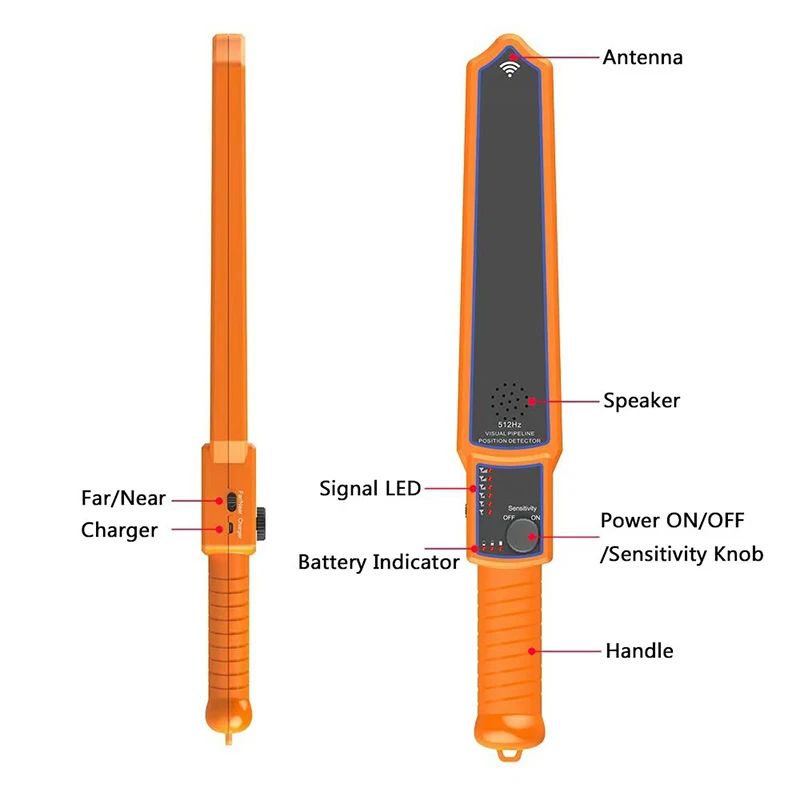 512hz Location Receiver/Locator For Sewer Pipe Inspection Camera Detection DeviceDrain Industrial Endoscope Location，TIMUKJ