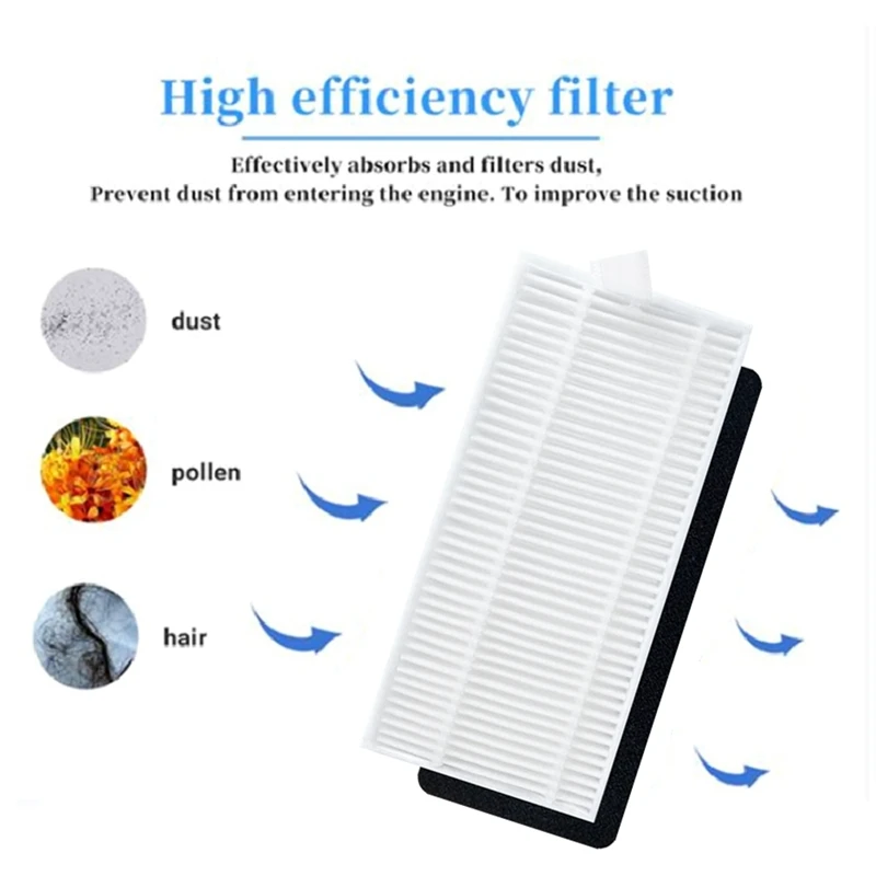 فلتر HEPA قابل للغسل لـ Xiaomi Lydsto G2 جهاز آلي لتنظيف الأتربة استبدال جزء مرشح شاشة التنظيف المنزلي