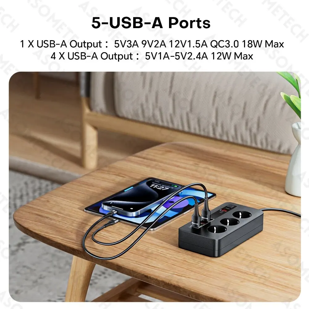 Thumbnail 4 - #12 Best Multi-Port USB Chargers to Buy In 2026