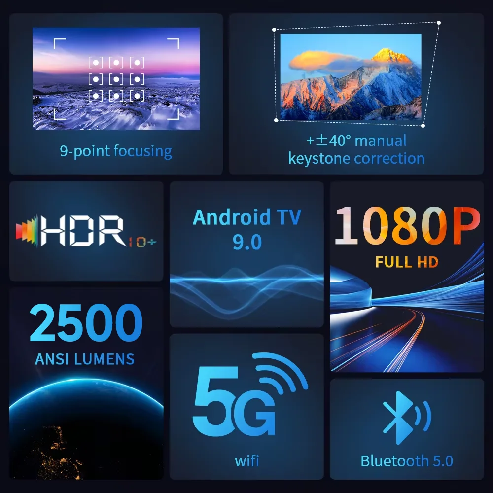 4K WiFi Android 5G Full HD 1080P Projetor de filme doméstico Projetor de vídeo diurno para cinema em casa Beamer 1400 ANSI