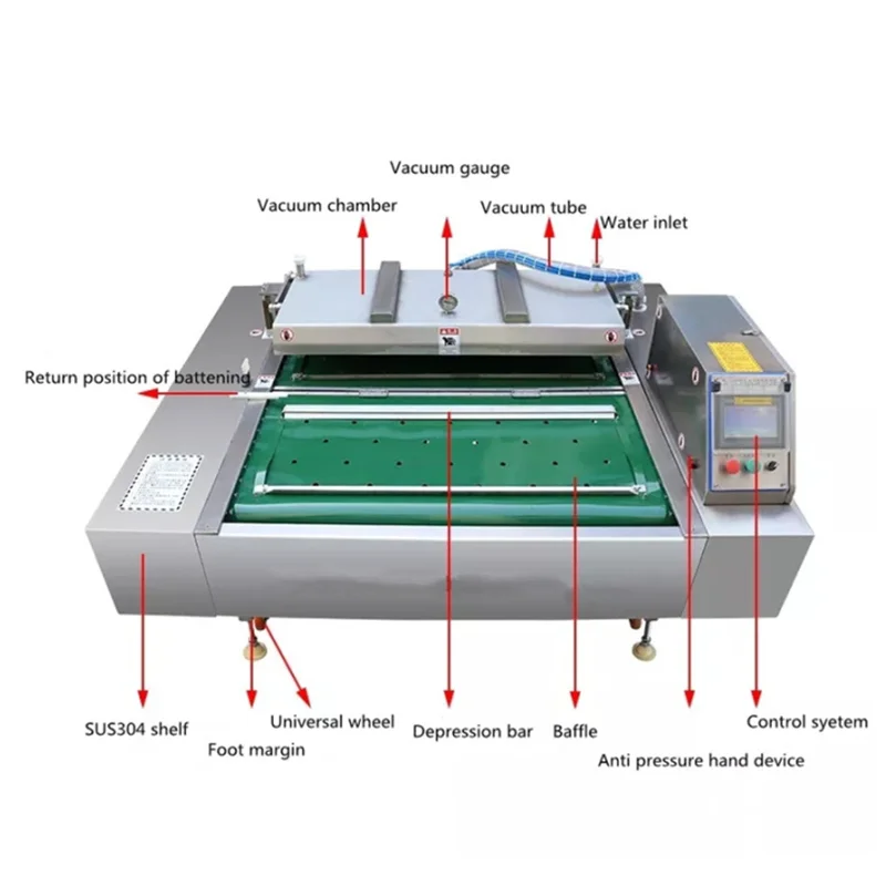 التلقائي المتداول نوع الصناعية الرطب والجاف الغذاء فراغ آلة السدادة الأرز القهوة اللحوم الفاكهة الخضار فراغ معدات التعبئة