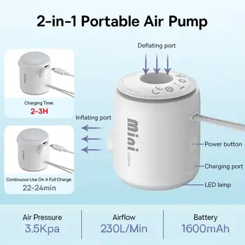 Baseus迷你便攜式電動充氣泵,適用於充氣床墊、充氣/放氣床、游泳圈等戶外露營設備。 10 最佳銷售 充氣床墊泵 - №10